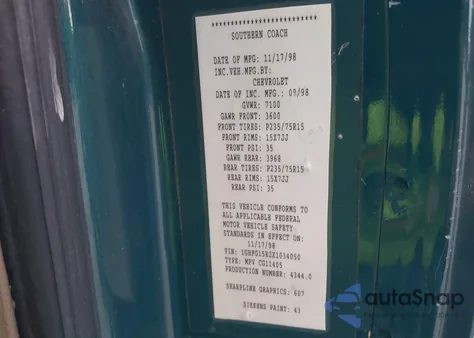 1999 Chevrolet Express from USA, damaged, VIN 1GBFG15R2X1034050